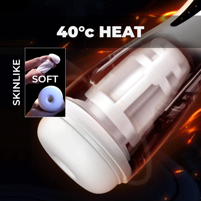 Suck-O-Matic – Powerful Automatic Sucking Masturbator