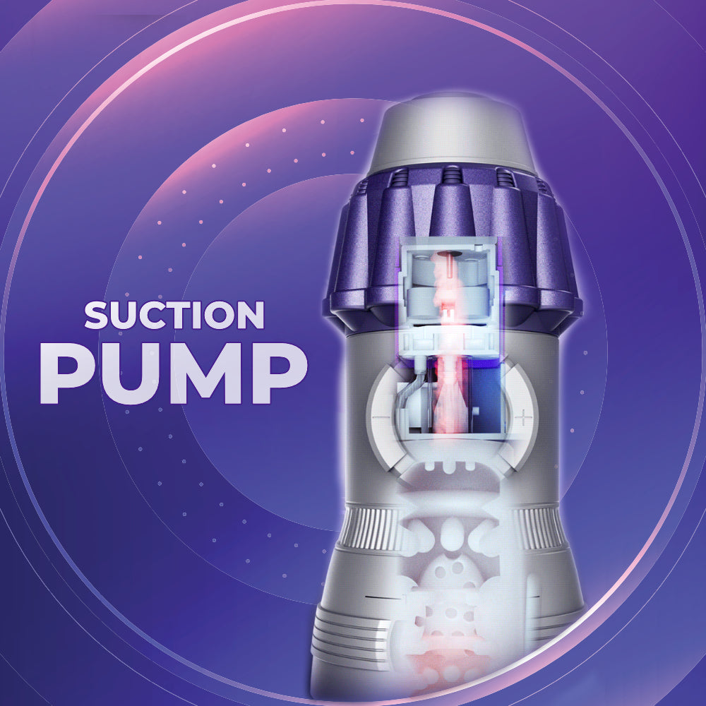 Mighty Suction Dynamo – Automatic Suction Masturbator